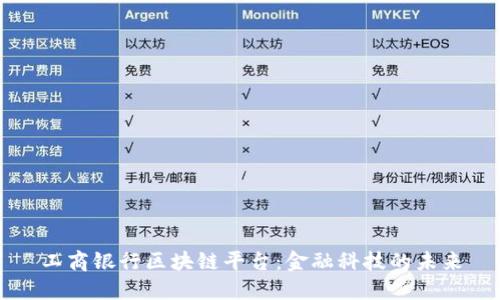 工商银行区块链平台：金融科技的未来